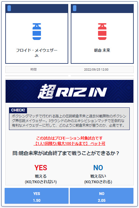 超RIZINスペシャルベット